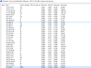 makemkv scsi error illegal request illegal mode makemkv scsi error illegal request illegal mode