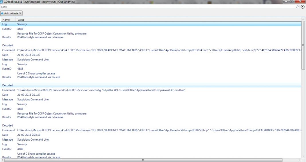 Deepbluecli powershell module for threat hunting security investigation