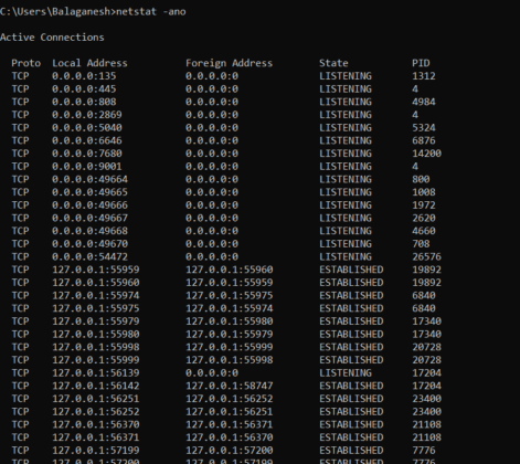 procmon malware analysis procmon malware analysis