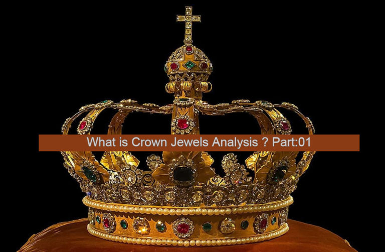 What is Crown Jewels Analysis ? Part:01