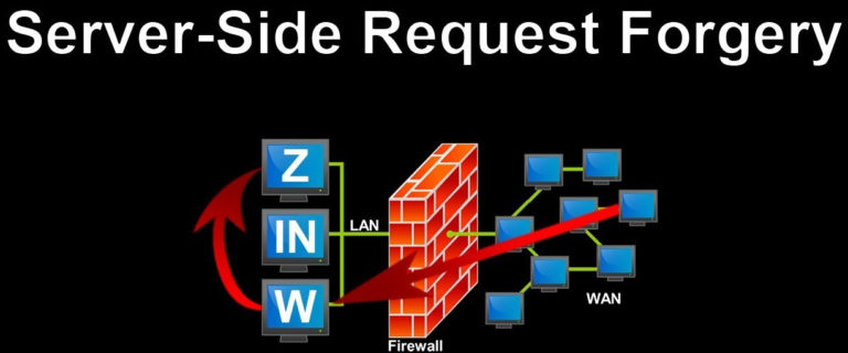 Server Side Request Forgery – How it works ?