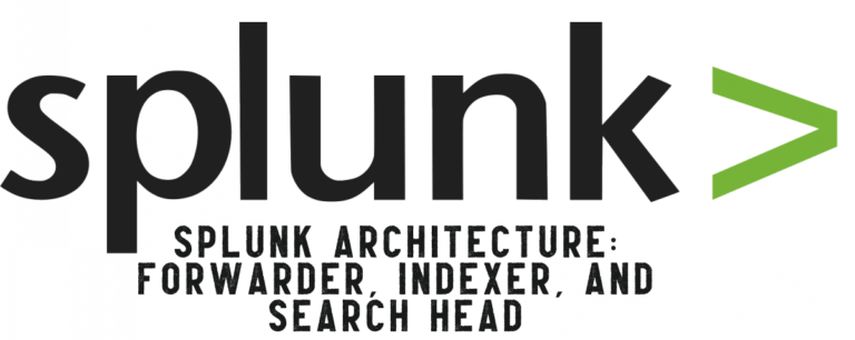 Splunk Architecture: Forwarder, Indexer, And Search Head