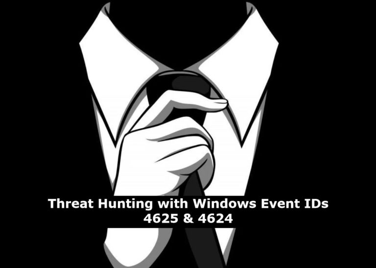 Threat Hunting with Windows Event IDs 4625 & 4624