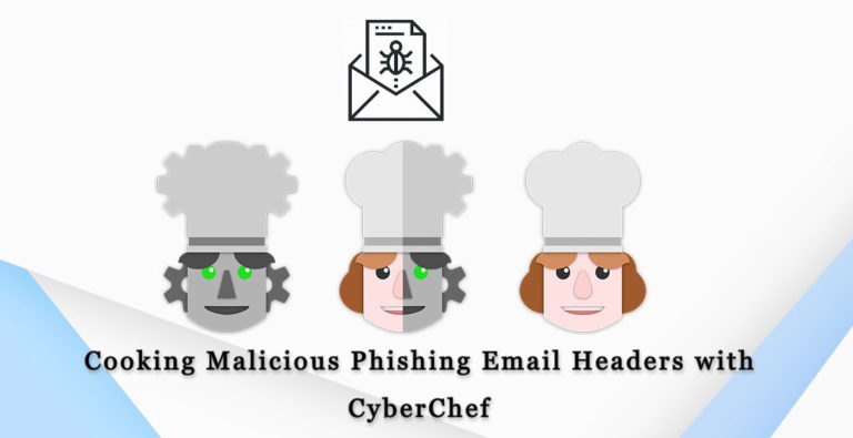Cooking Malicious Phishing Email Headers with CyberChef