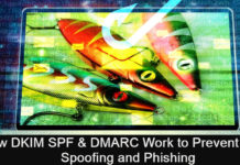 How DKIM SPF & DMARC Work to Prevent Email Spoofing and Phishing