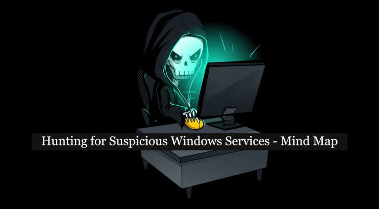 Hunting for Suspicious Windows Services – Mind Map