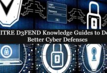 MITRE D3FEND Knowledge Guides to Design Better Cyber Defenses