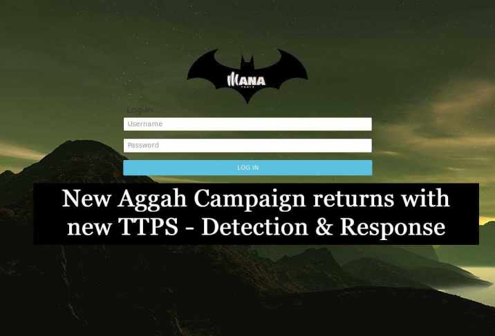 New Aggah Campaign returns with new TTPS – Detection & Response