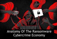 Anatomy Of The Ransomware Cybercrime Economy