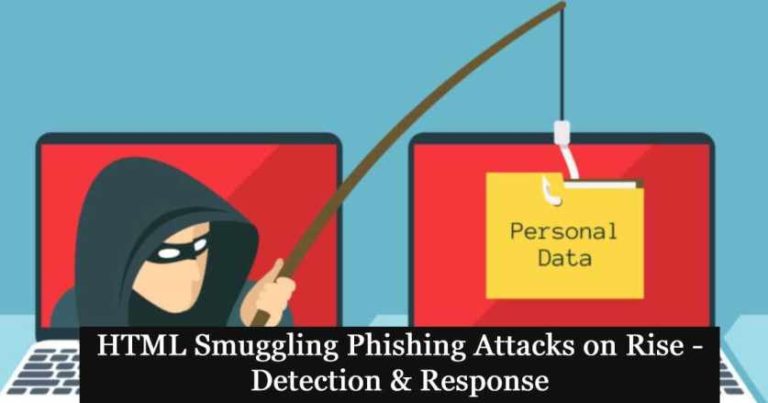 HTML Smuggling Phishing Attacks on Rise – Detection & Response