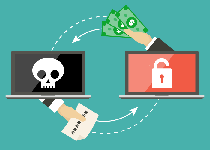 Magniber Ransomware Payload Extension Changed – Detection & Response