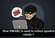 How DMARC is used to reduce spoofed emails ?