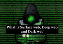 What is Surface web, Deep web and Dark web