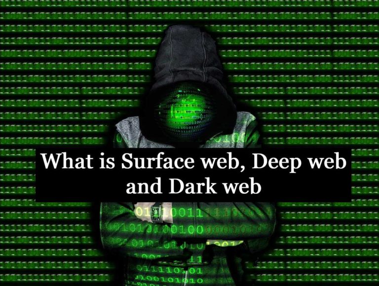 What is Surface web, Deep web and Dark web