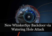 New WhiskerSpy Backdoor via Watering Hole Attack -Detection & Response