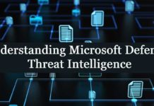 Understanding Microsoft Defender Threat Intelligence (Defender TI)