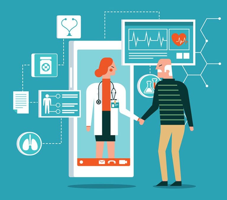 Telemedicine Applications: Benefits and Main Types