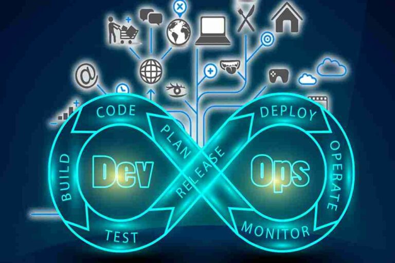 Leveraging DevOps Services for Startup Success and Sustainability